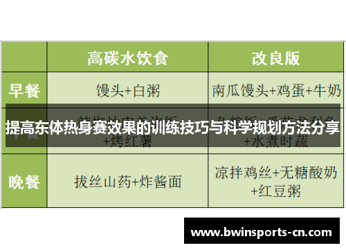 提高东体热身赛效果的训练技巧与科学规划方法分享
